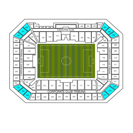 Corner Gol Superior