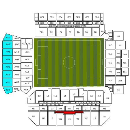 Anfield Road Upper