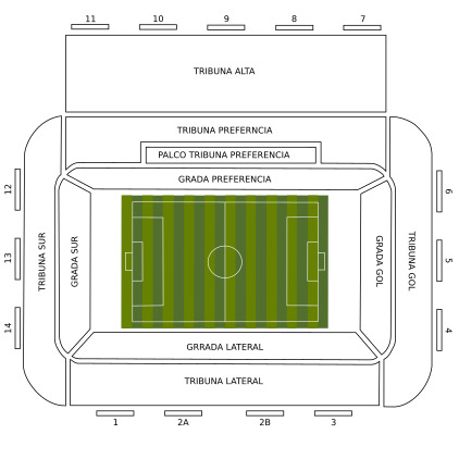 Tribuna Alta