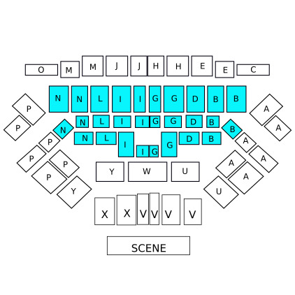 Lower Tier