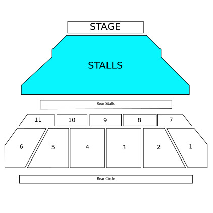 Stalls