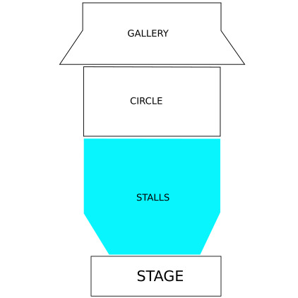 Stalls