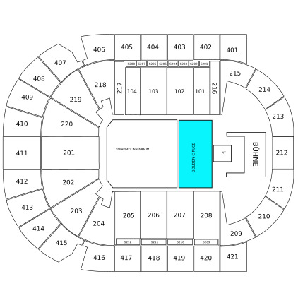 Golden Circle