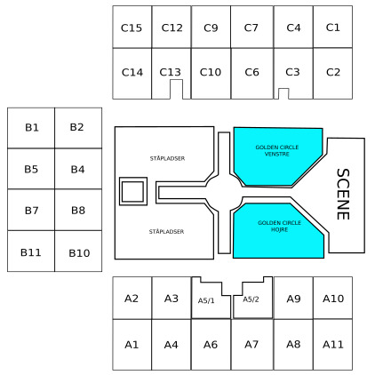 Golden Circle