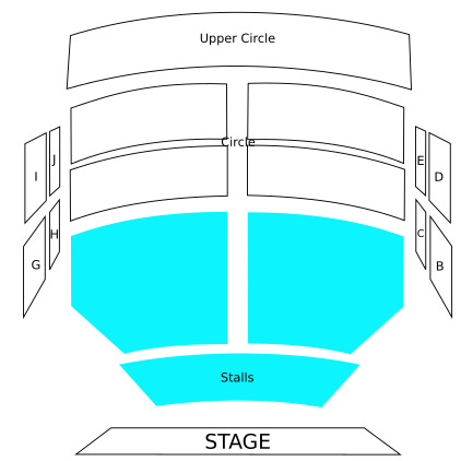 Stalls
