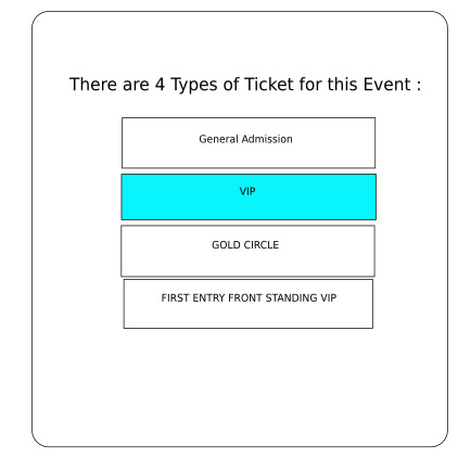 VIP