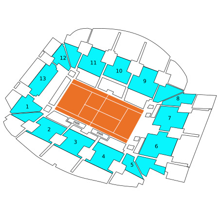 Category 1