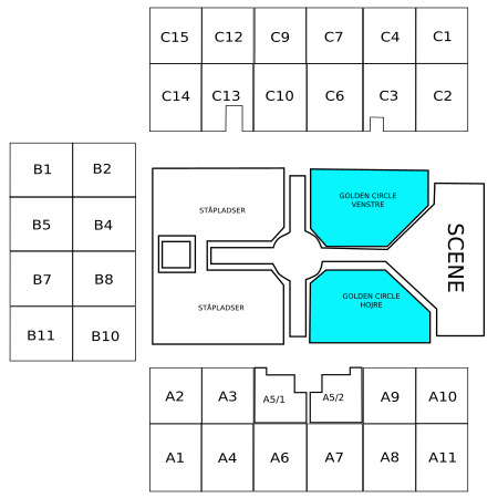 Golden Circle
