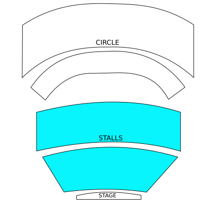 Stalls