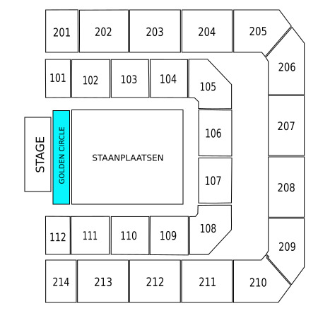 Golden Circle