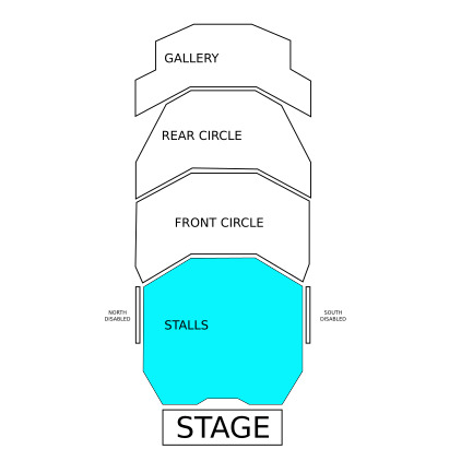 Stalls