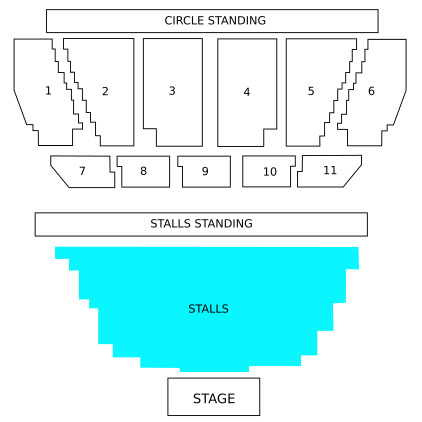 Stalls