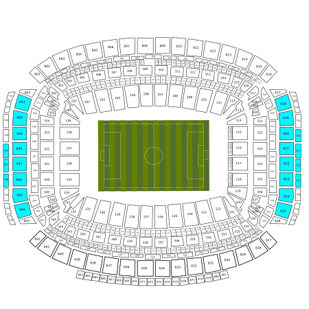 Category 3