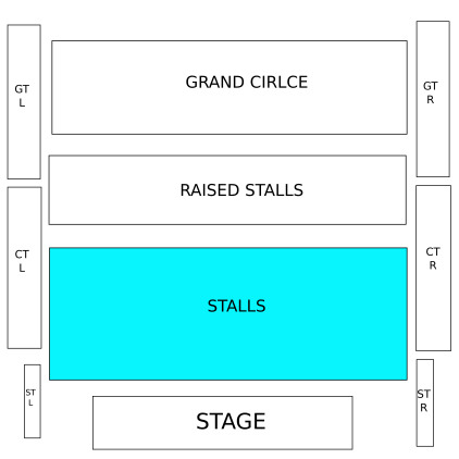 Stalls