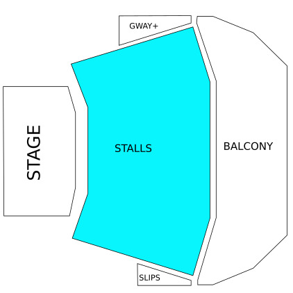 Stalls
