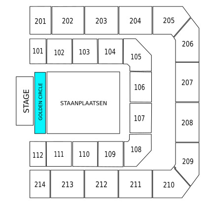 Golden Circle