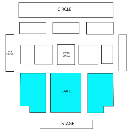 Stalls