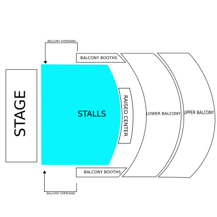 Stalls