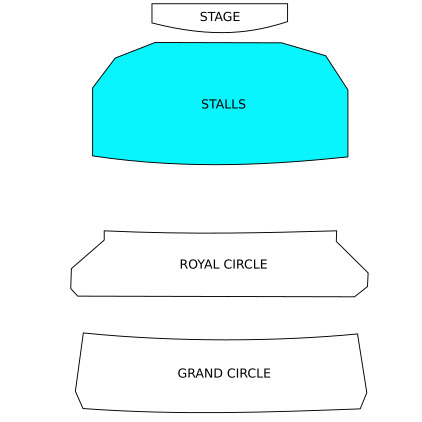 Stalls