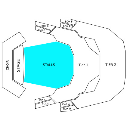 Stalls