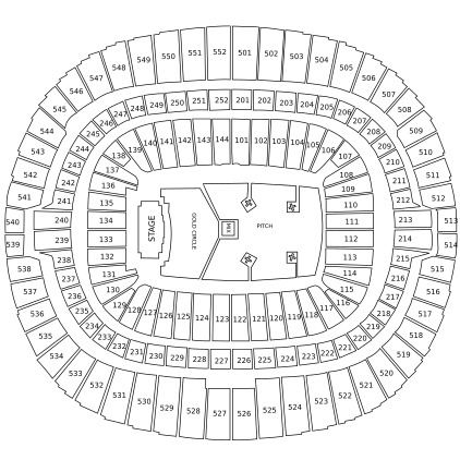 VIP