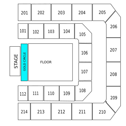 Golden Circle
