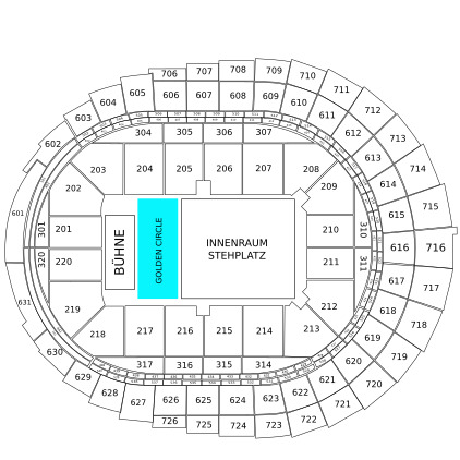 Golden Circle
