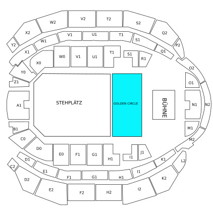 Golden Circle