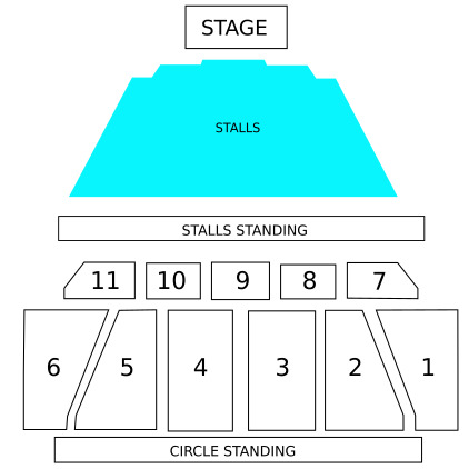 Stalls