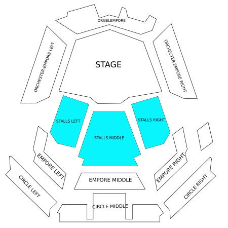Stalls