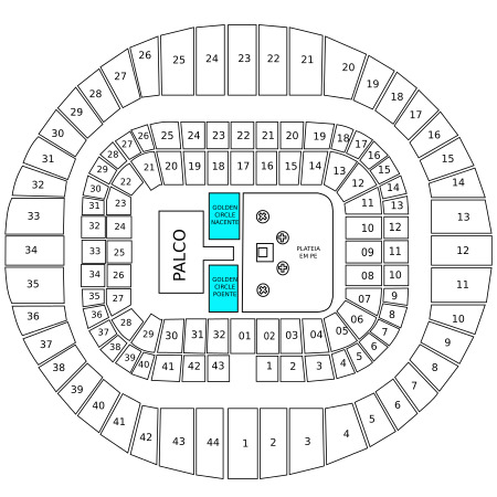 Golden Circle