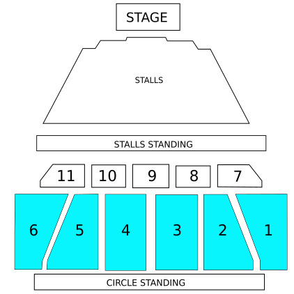 Circle