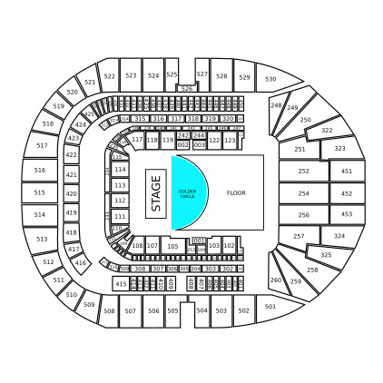 Golden Circle