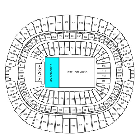 Golden Circle