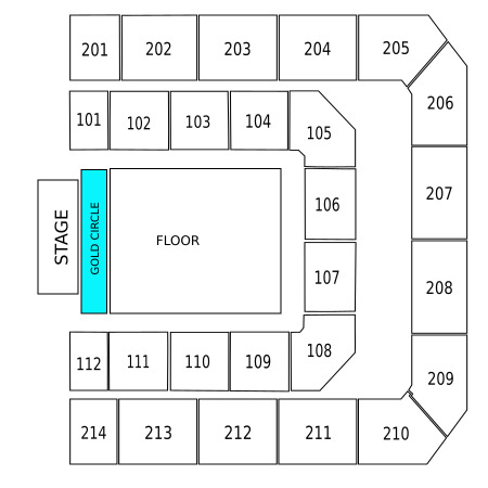 Golden Circle