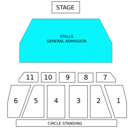 Stalls