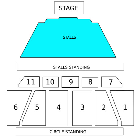 Stalls