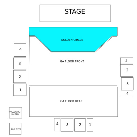 Golden Circle