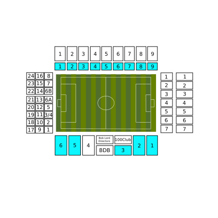 Longside Lower Tier