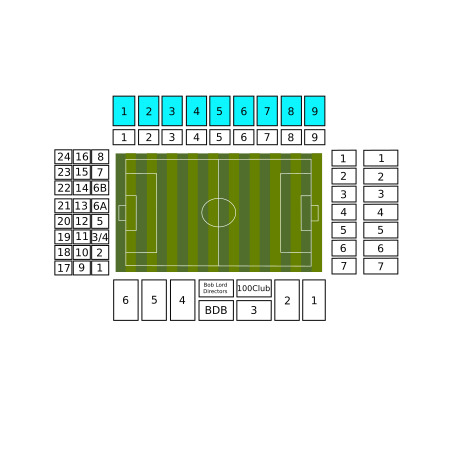 Longside Upper Tier
