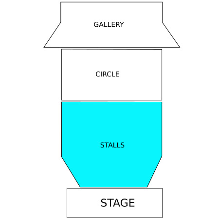 Stalls