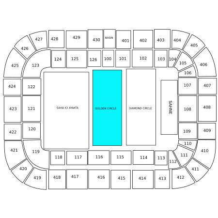 Golden Circle