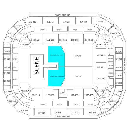 Golden Circle