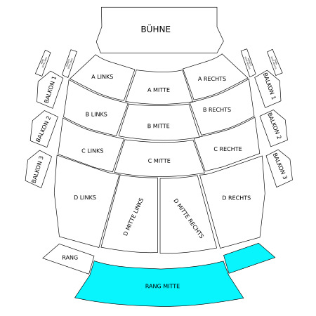 Circle
