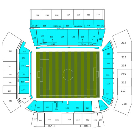 Category 1