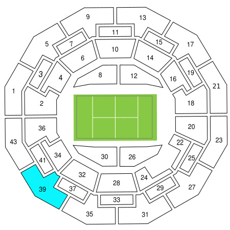 Debenture - Upper Tier