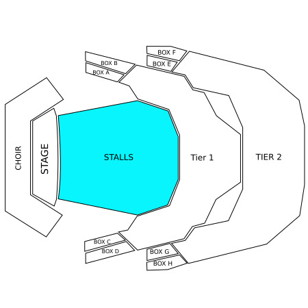 Stalls