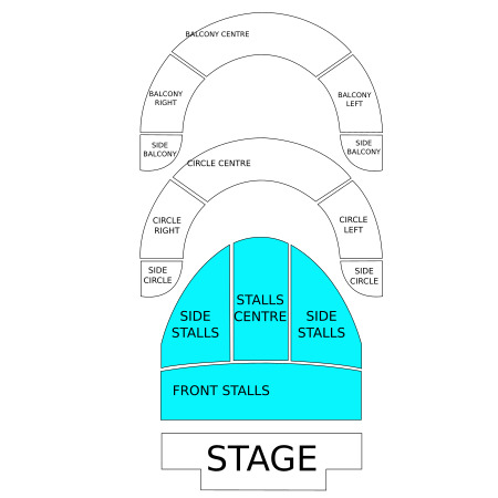 stalls
