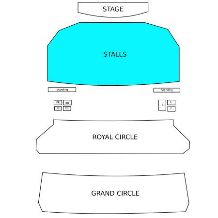 Stalls