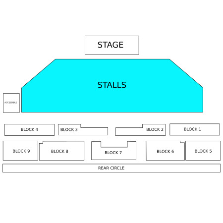 Stalls